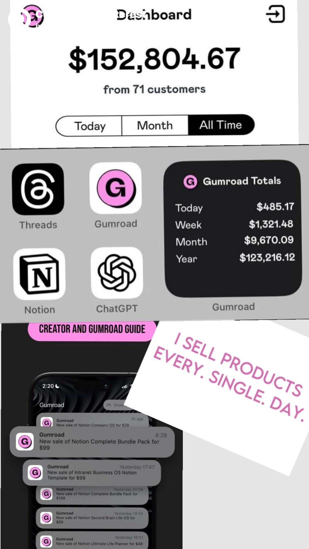 Income Unlocked🤑💗